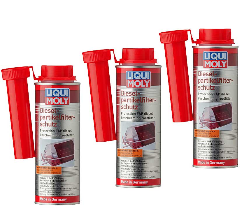 LIQUI MOLY Dieselpartikelfilterschutz Additiv 250ml