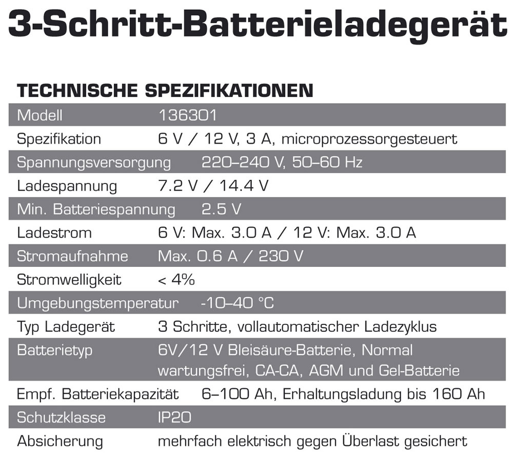 Dino KRAFTPAKET Batterieladegerät 6/12V-3A