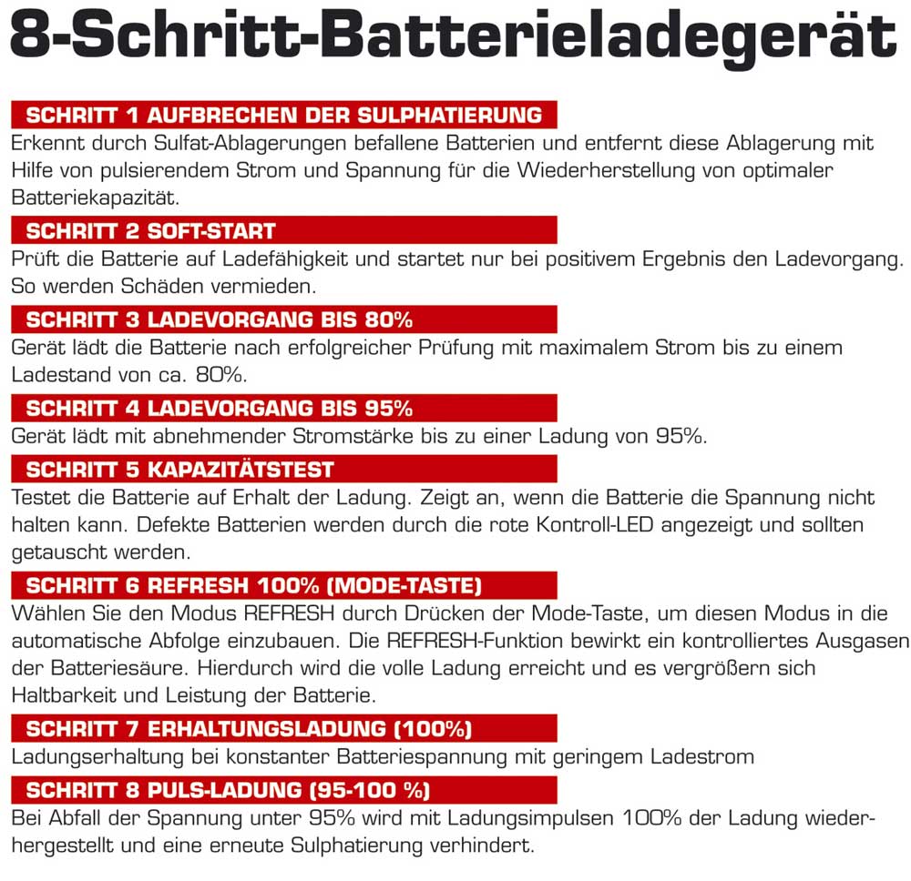 Dino KRAFTPAKET Batterieladegerät 12V-5A