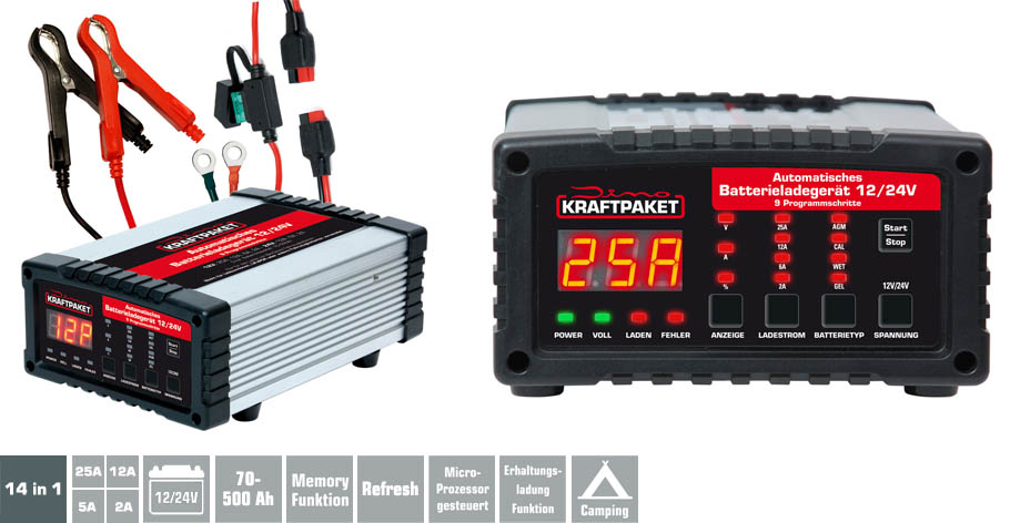 Dino KRAFTPAKET Batterieladegerät 12V/24V – 25A/12A/6A/2A regelbar 28 Programme